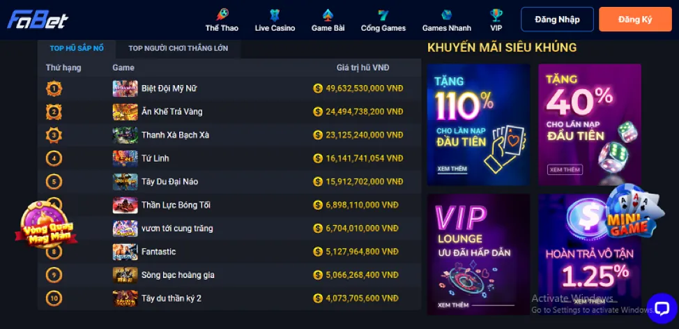 Minh họa câu hỏi thường gặp về 78wib